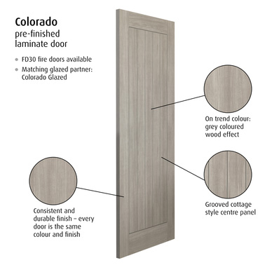 JB Kind Ivory Internal Laminate Prefinished Door