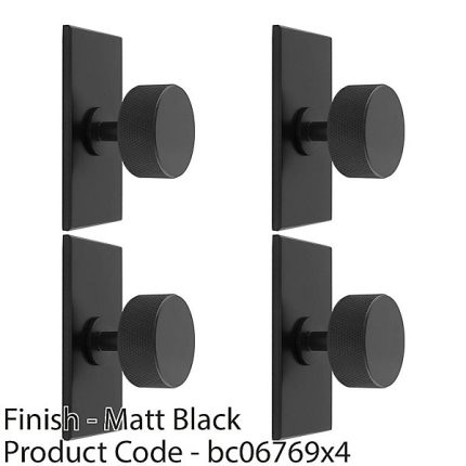 Knurled Knob with Round Backplate Black