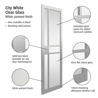 JB Kind City Interior Clear Glazed Door Art Deco Style Panels White Painted Finish