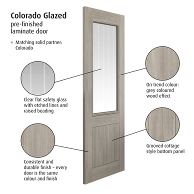 JB Kind Lava Internal Laminate Prefinished Door
