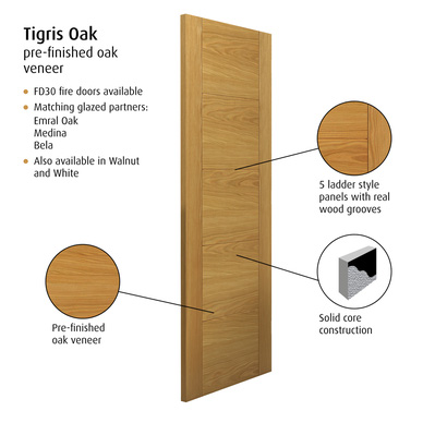 Jb Kind Oak Emral Prefinished Glazed Door 35 x 1981 x 686mm