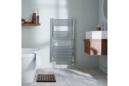 Towelrads Richmond Thermostatic Chrome Towel Rail 691mm x 450mm