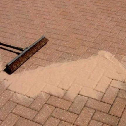 Kiln Dried Paving Sand 20kg
